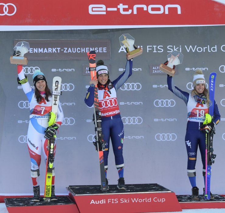 Pokale Audi FIS Ski Weltcup 2019/2020 Alpine Kombination Damen © OK Zauchensee 